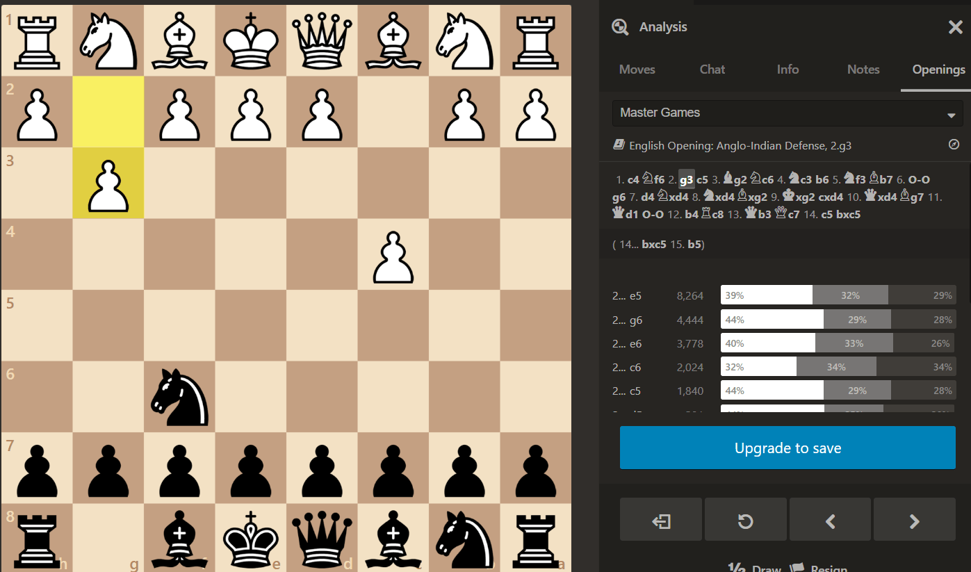 Is using the Opening Explorer during Daily Games a bad idea? - Chess Forums  