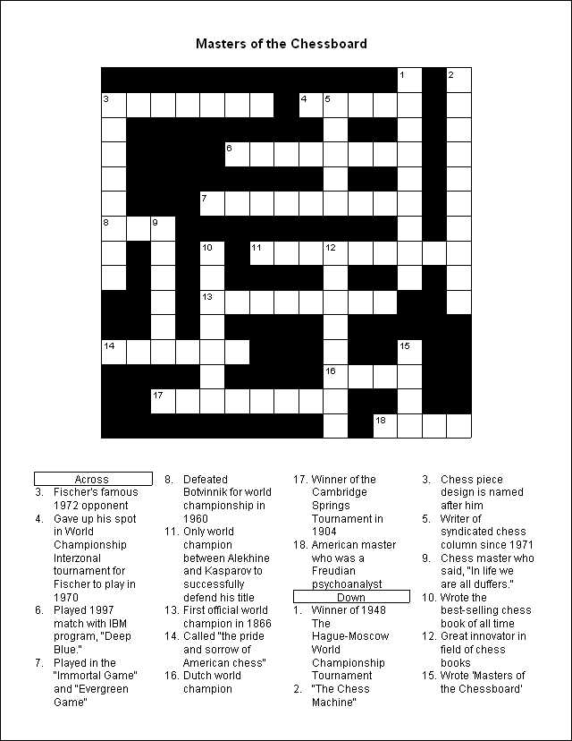 Chess Openings / Players Crossword - WordMint