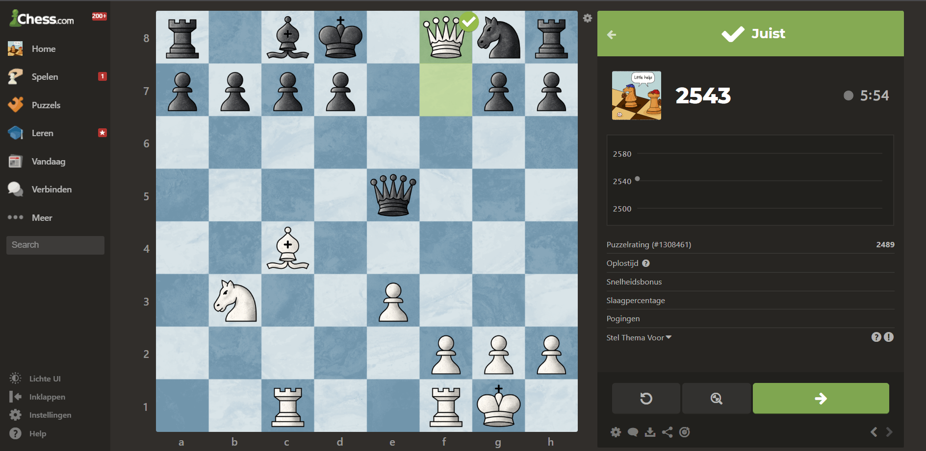 My puzzle rating just went down 500 points - Chess Forums 
