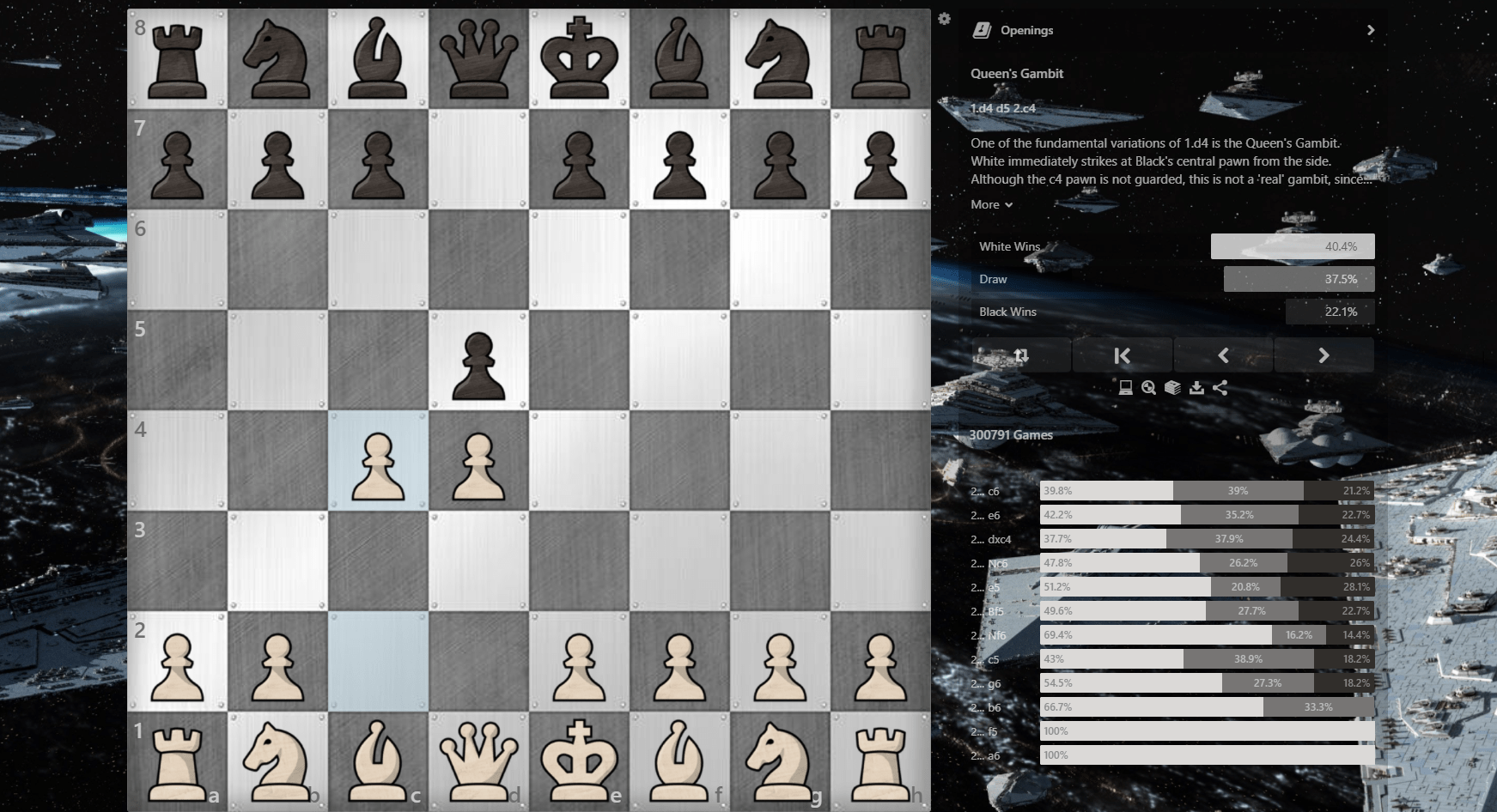 The Queens Gambit Explained - Chess.com