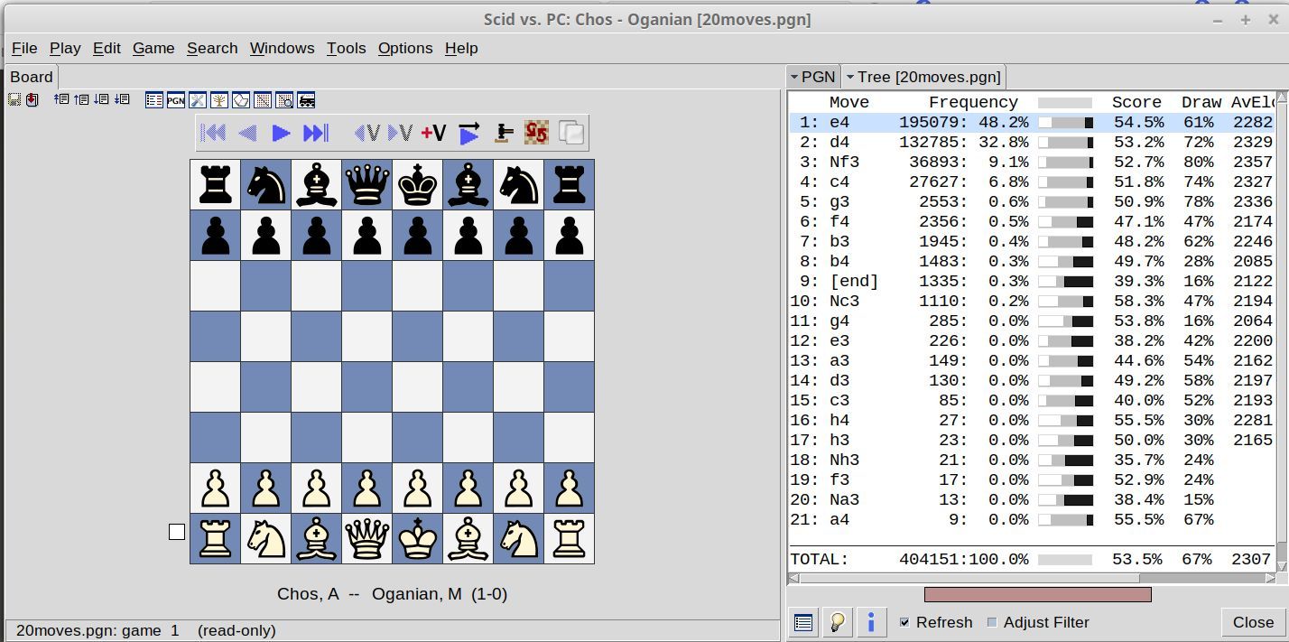 15 Million Games Chess Database download
