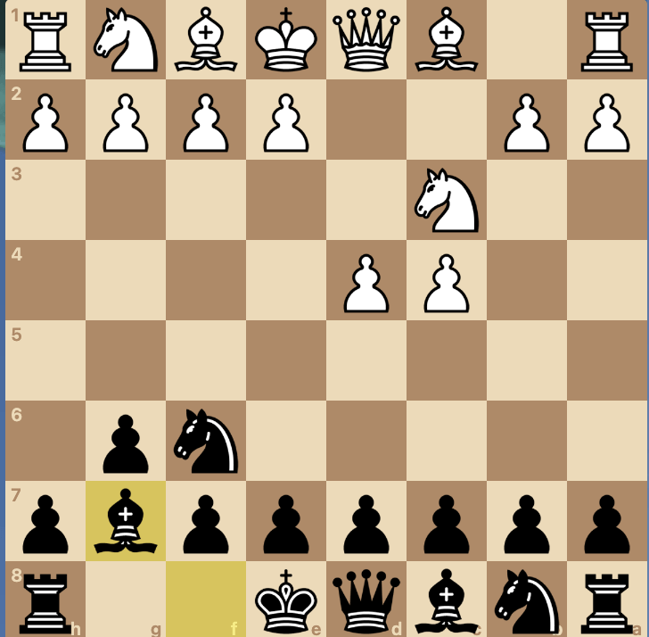 Chess Openings Guy 