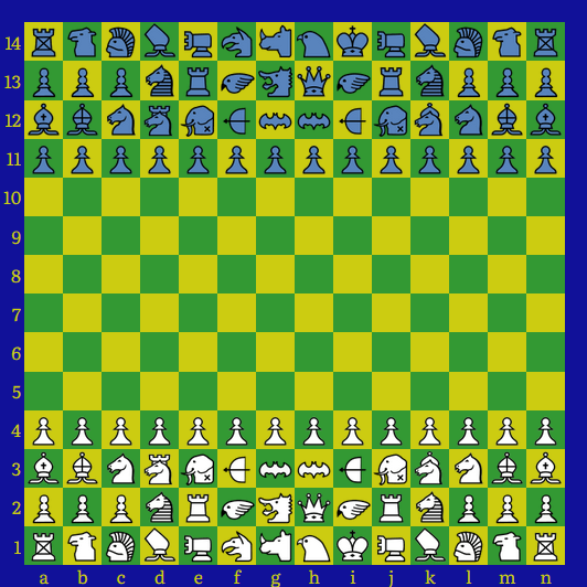 How the fairy pieces move: - Chess Forums 