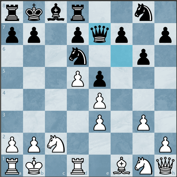 castling chess strategies