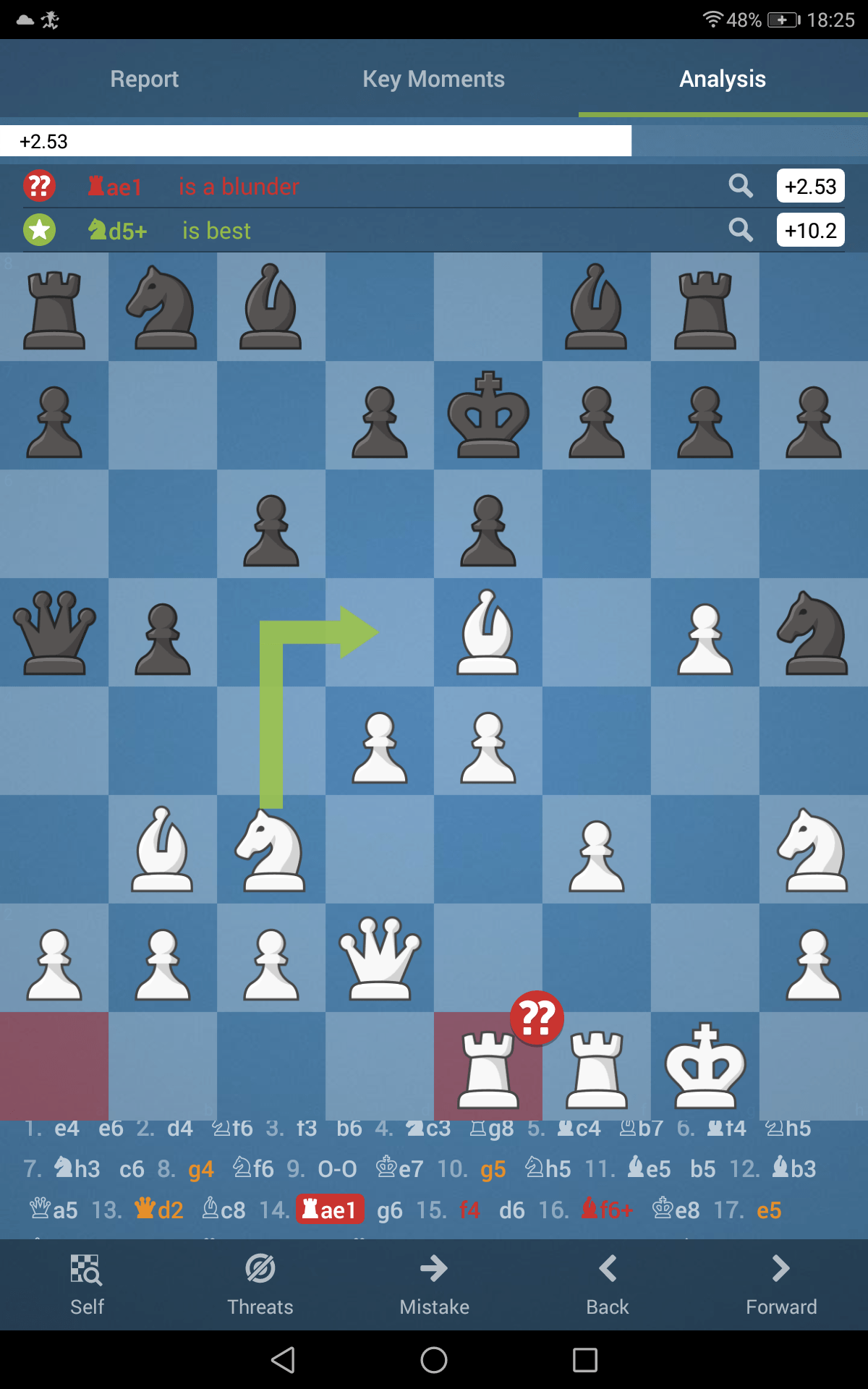 What Is A Blunder? (Chess) 
