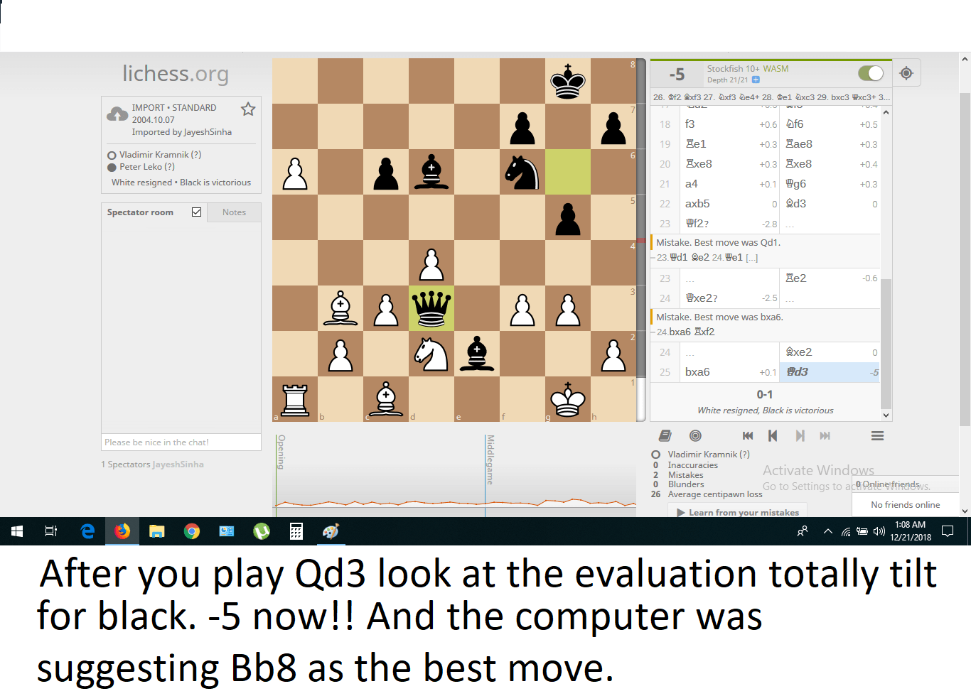 I've defeated (3200) rating  engine by accident. - Chess Forums 