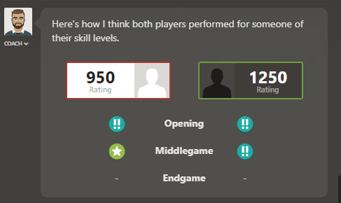 How can I see my opening stats? - Chess.com Member Support and FAQs