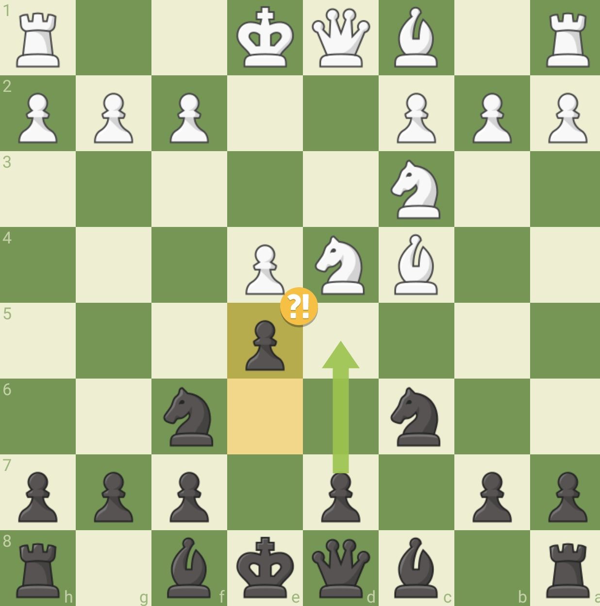 How do you evaluate open games? - Chess Forums 