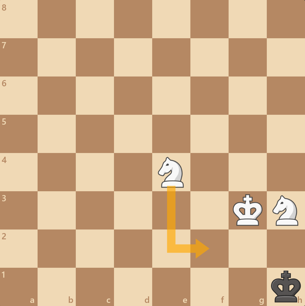 King + two knights vs king, always an automatic draw? - Chess