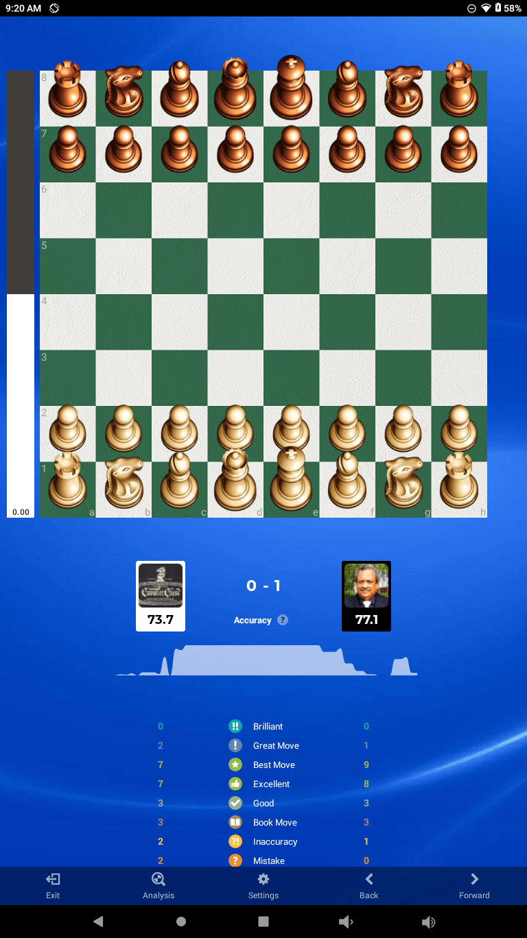 The new upgrade game review is not really good. - Chess Forums 