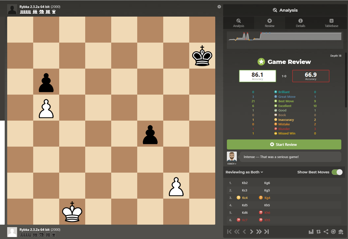 How can I have 84% accuracy (lichess) in game analysis when I made  literally all the top moves in a 10 move game : r/chess