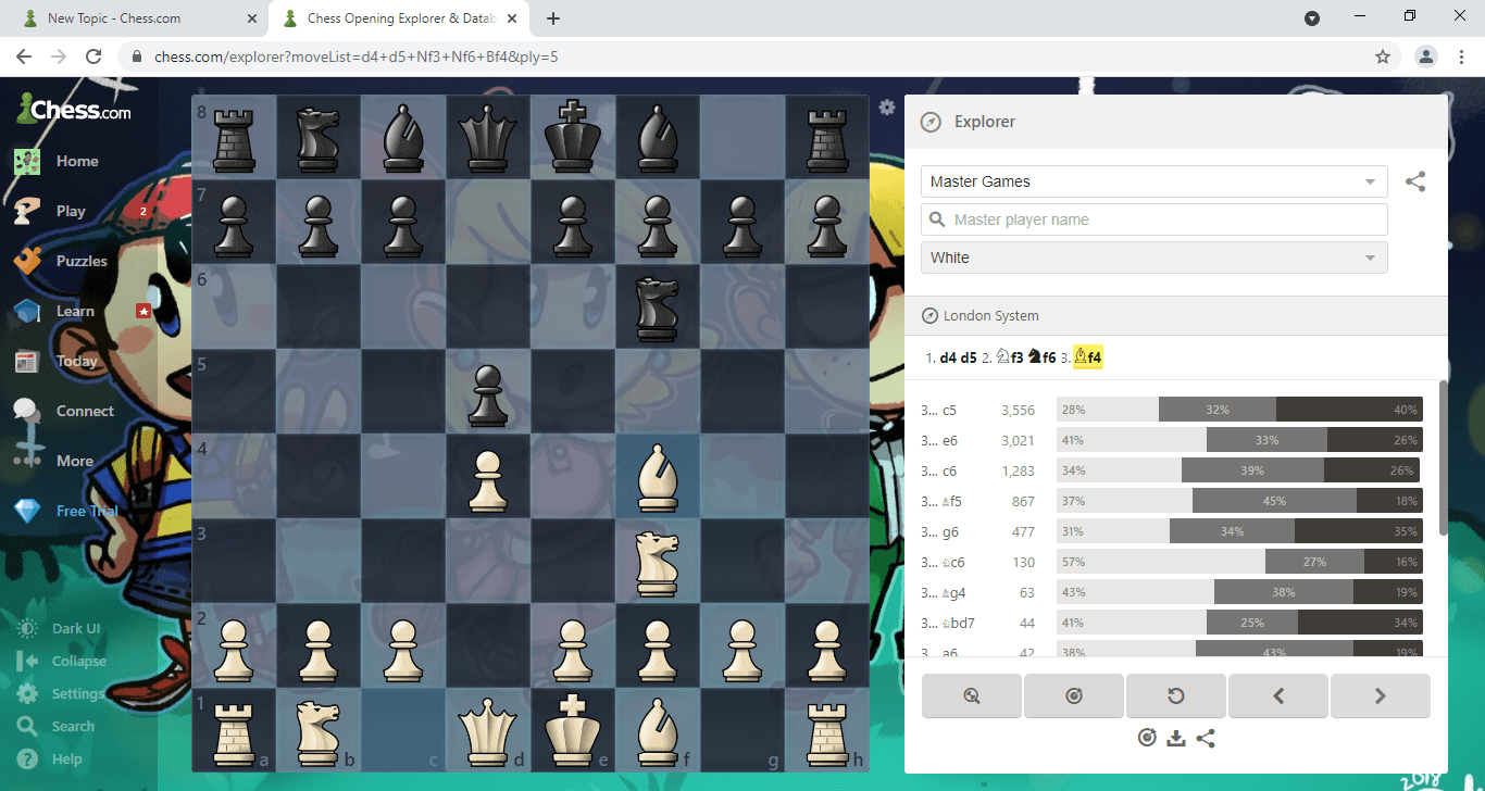 Does the win/draw/loss rate from the  opening database also apply  to lower rated games? - Chess Forums 