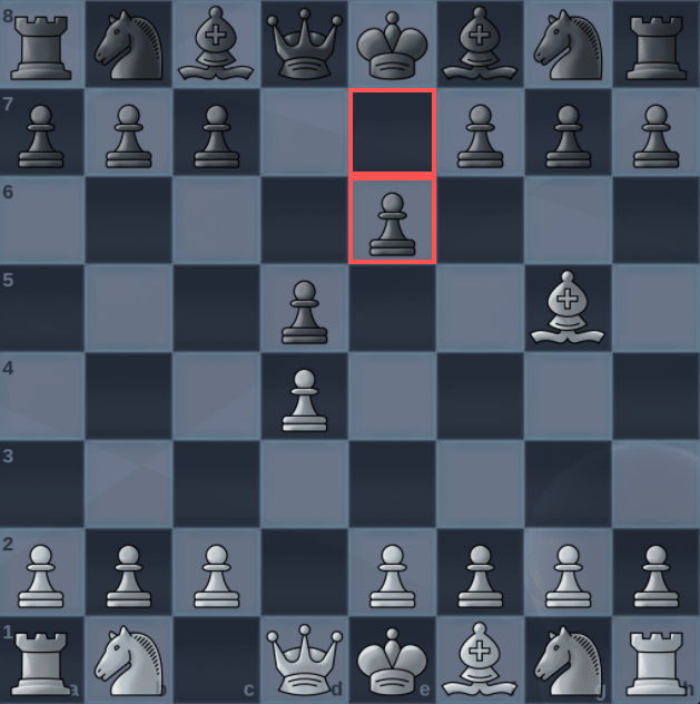 4 Most Aggressive Chess Openings in 2023