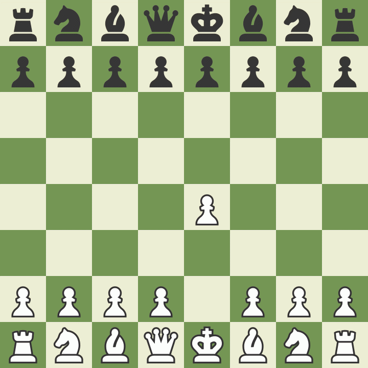 Nimzowitsch Defense: Scandinavian, Advance Variation - Schacköppningar -  Chess.com