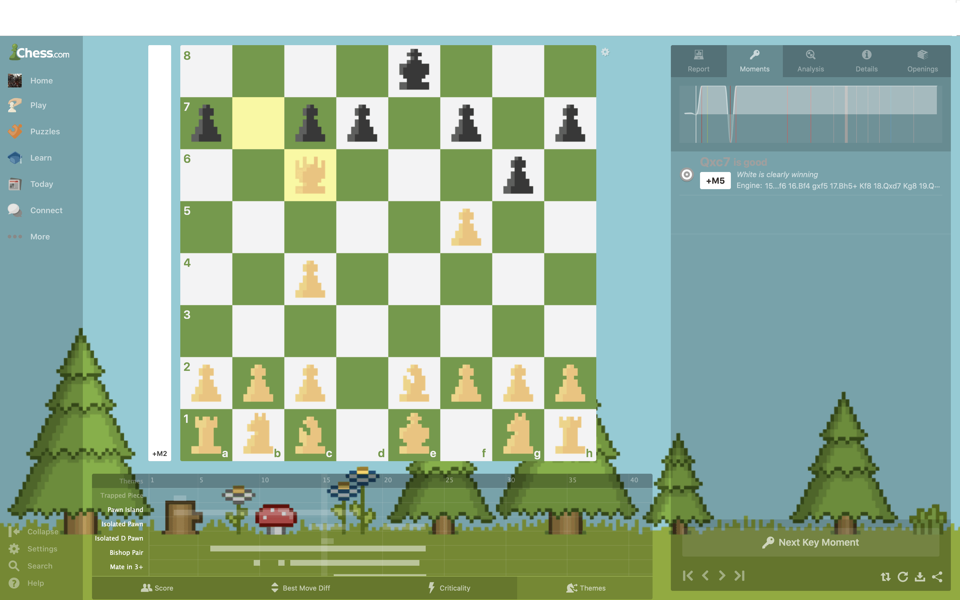 chessbotx cracked download