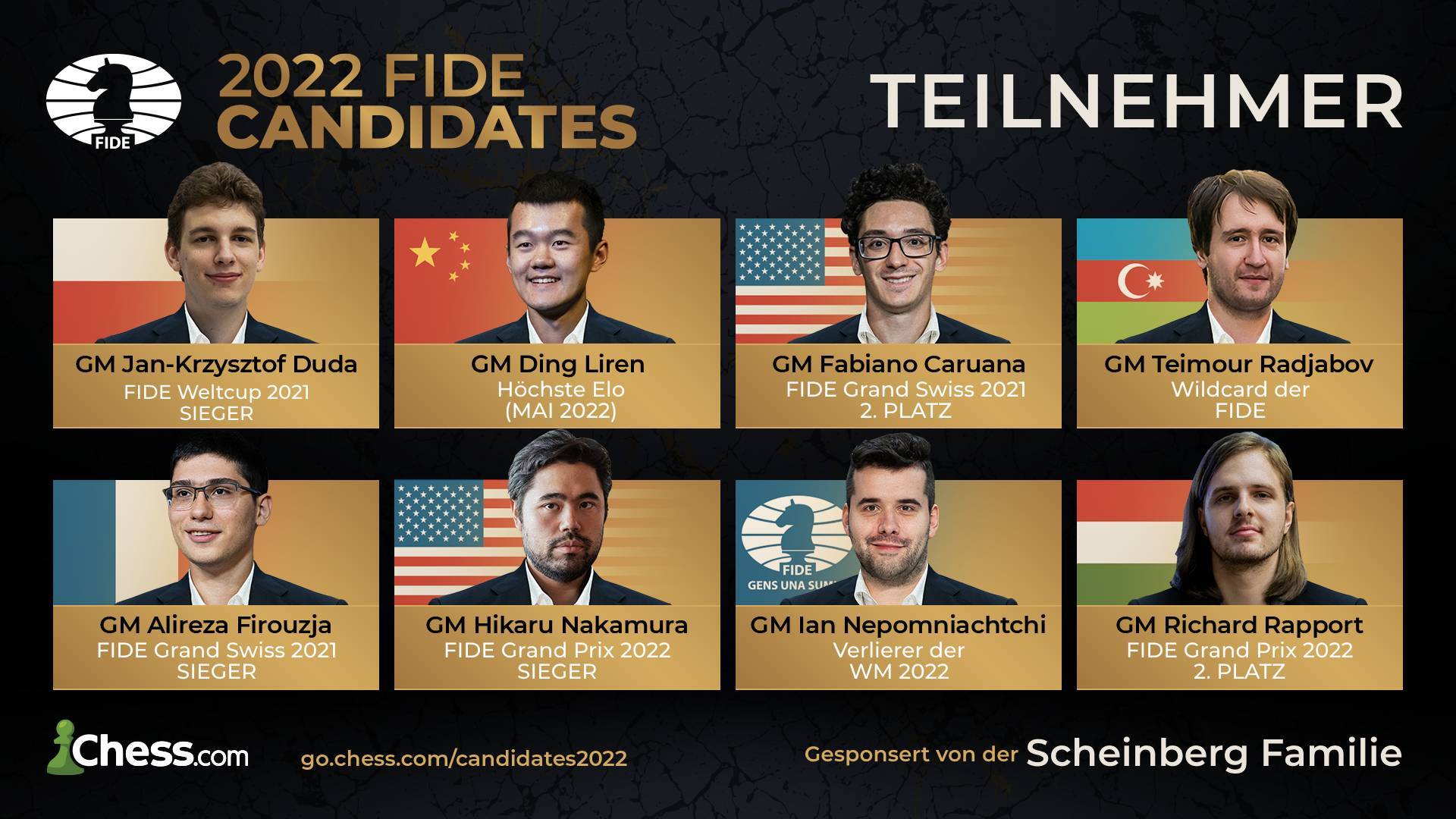 Möchten Sie, dass Garry Kasparov bei den Wahlen 2022 als FIDE-Präsident  kandidiert? - Schach-Ticker