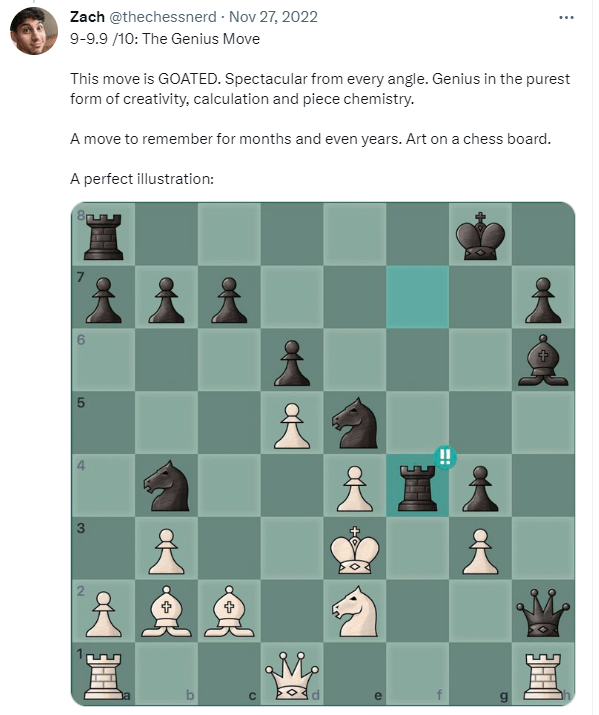 Emory Tate's 5 Most BRILLIANT Chess Moves 