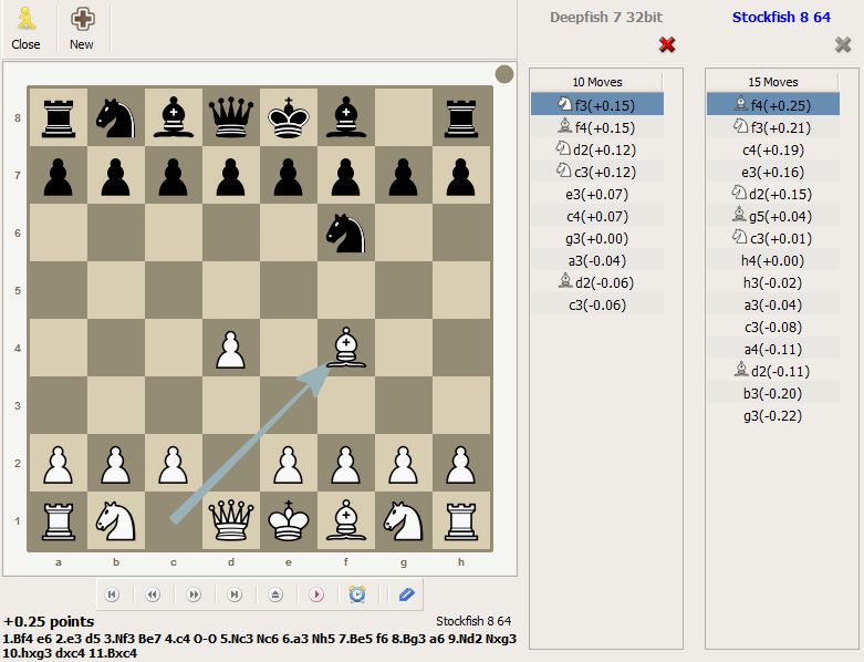 Stockfish is Dumb - Chess Forums 