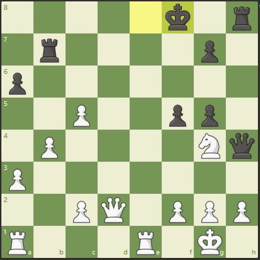 Opponent's King in Center and Fred Wilson's 4 Principles - Chess Forums 