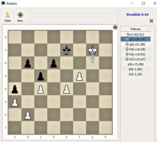 Dissecting Stockfish Part 2: In-Depth Look at a chess engine