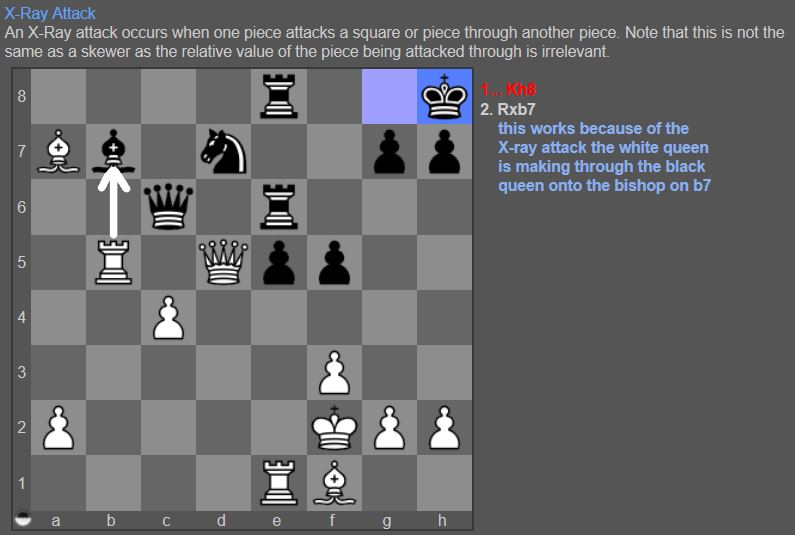 Definition of "hanging a piece"? - Chess Forums 