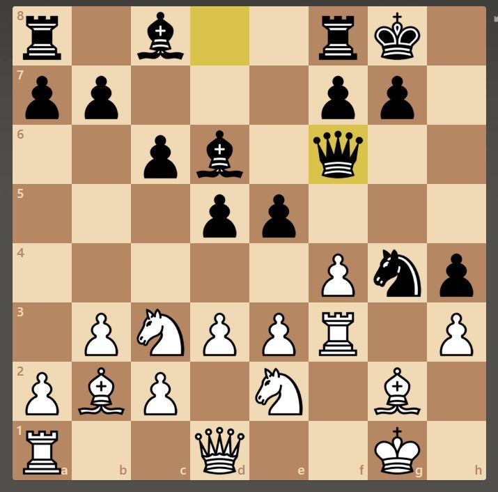 Best move for white in this position? - Chess Forums ...
 Chess Moves