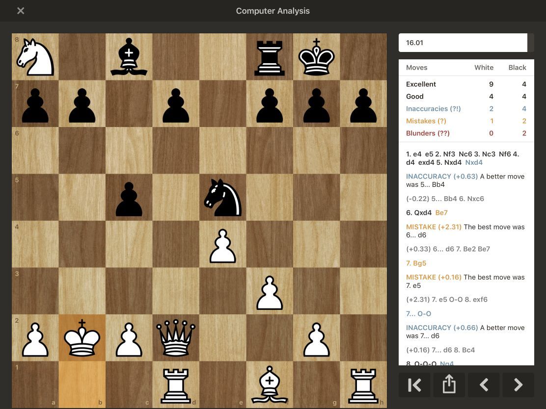 Today's Analysis Set - Chess Forums 
