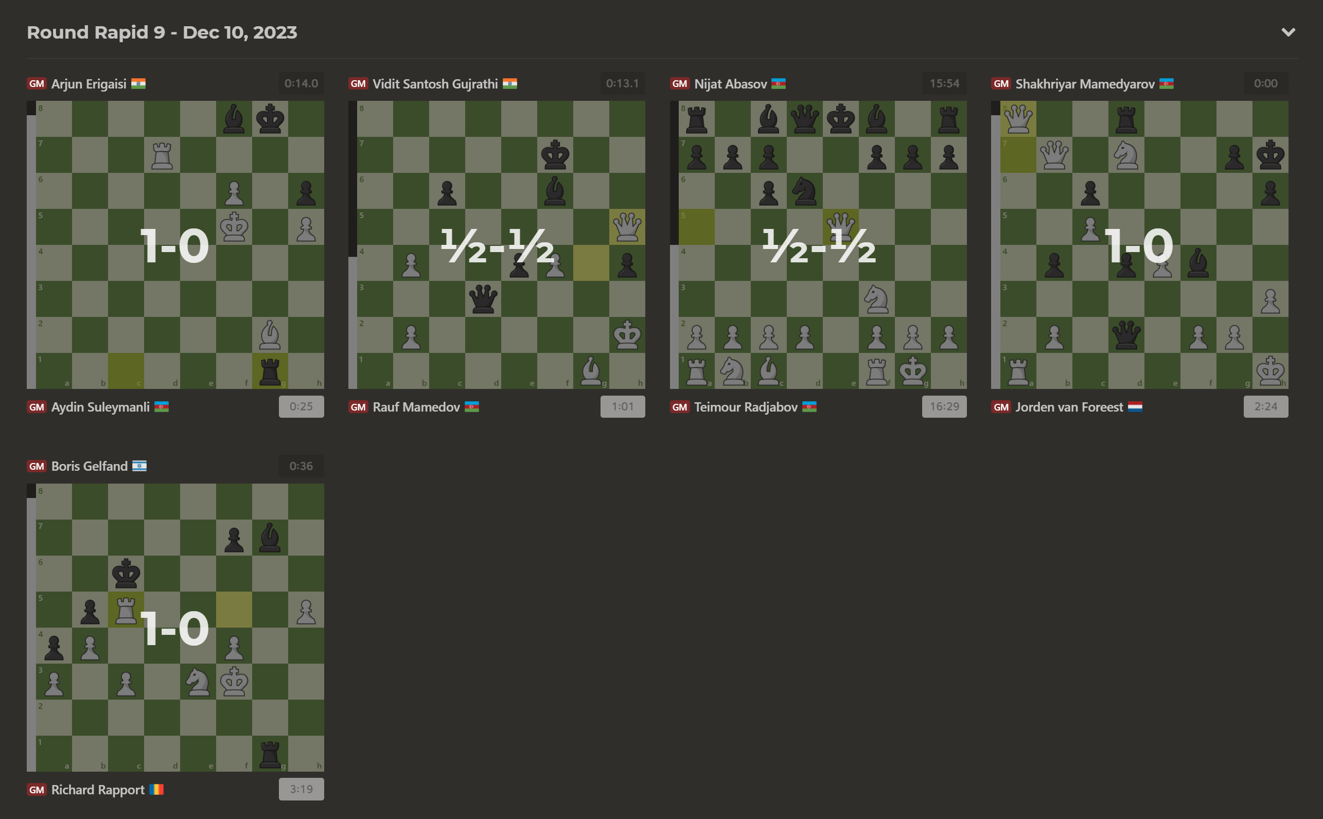ChessBomb Blog: Round 6 of Vugar Gashimov Memorial - Shamkir Chess 2015