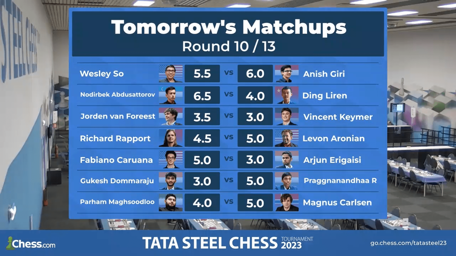 Giri beats Gukesh with a double sacrifice in Round 2 of the Tata Steel  Masters 2023