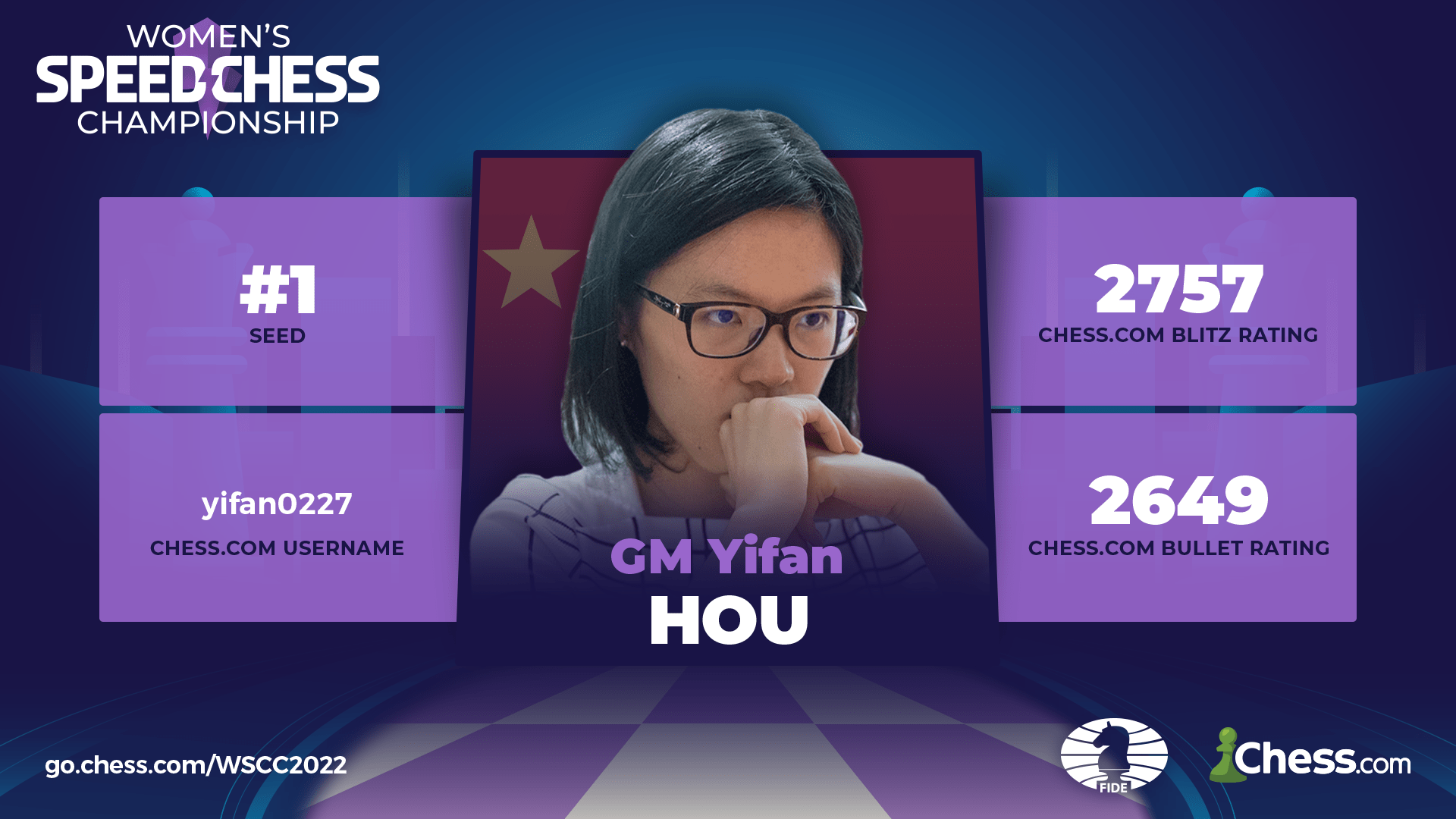 2022 Chess.com FIDE Women's Speed Chess Championship Hou Yifan