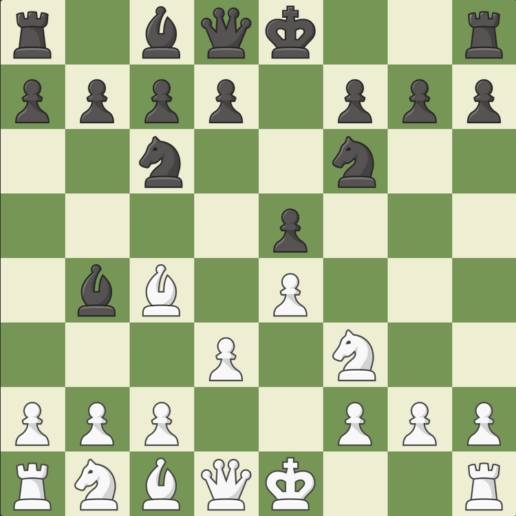 Misunderstood Chess Rules