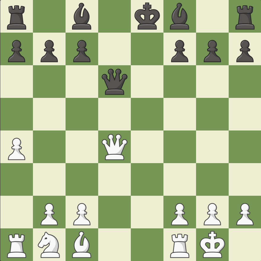 Top 10 Chess Openings For Black