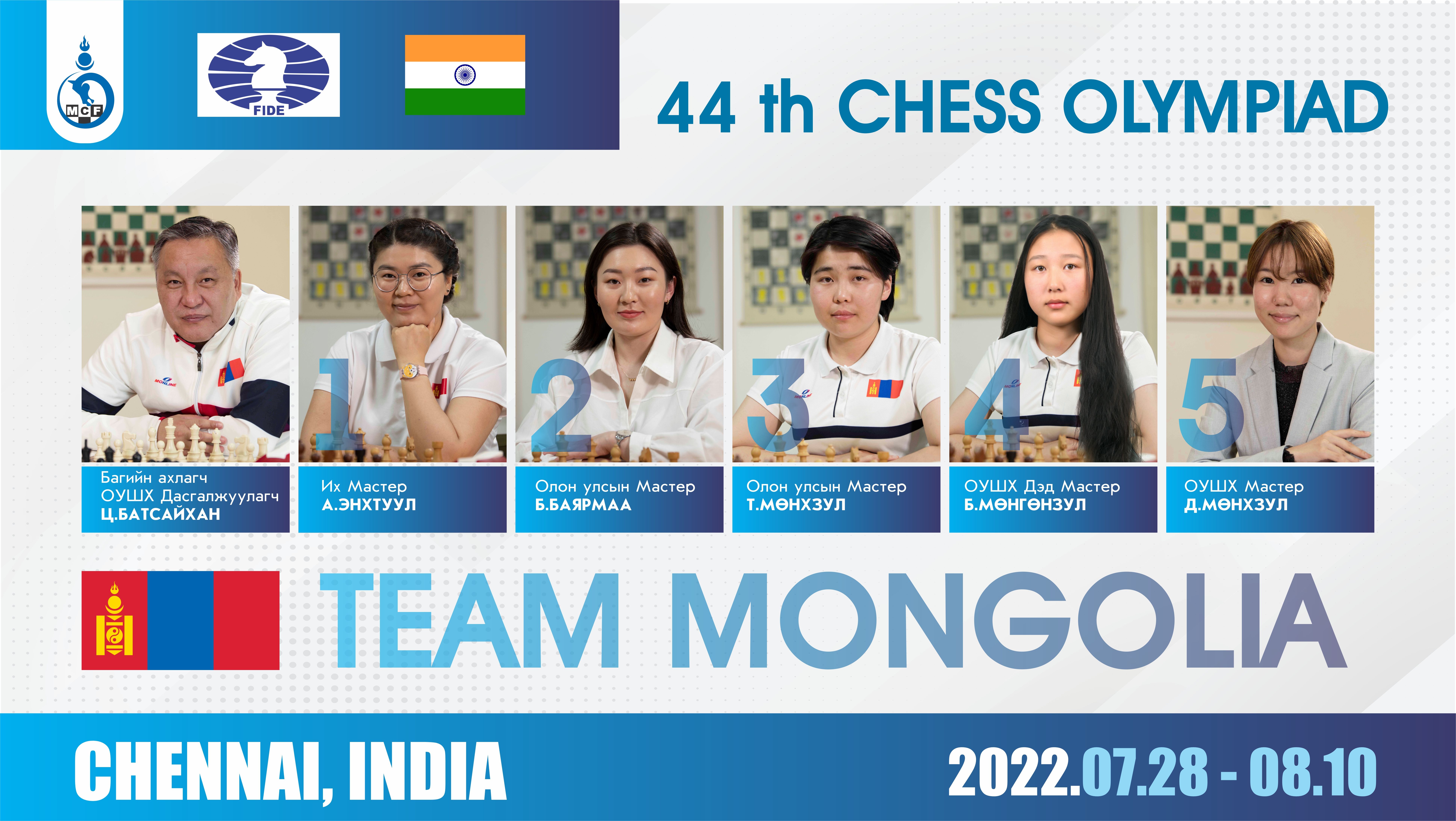 India name 20-member squad for chess Olympiad