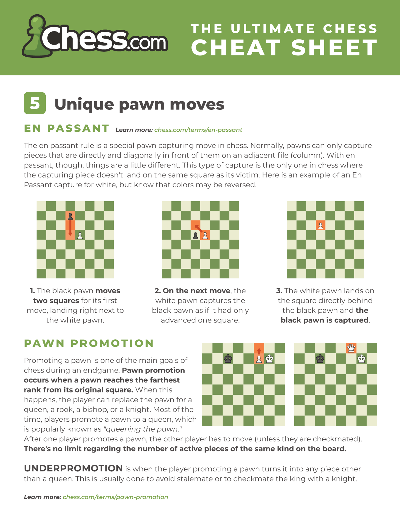Chess Cheat Sheet Images PDFs Free To Download Chess