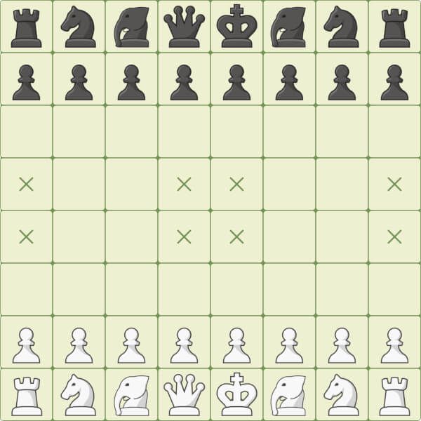викторина по шахматам для начальной школы с ответами