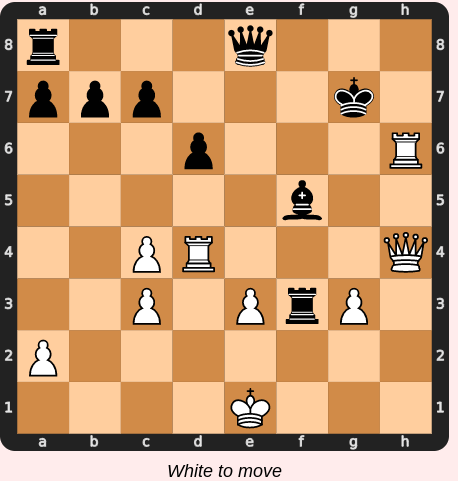What should be the next move here? - Chess Forums 