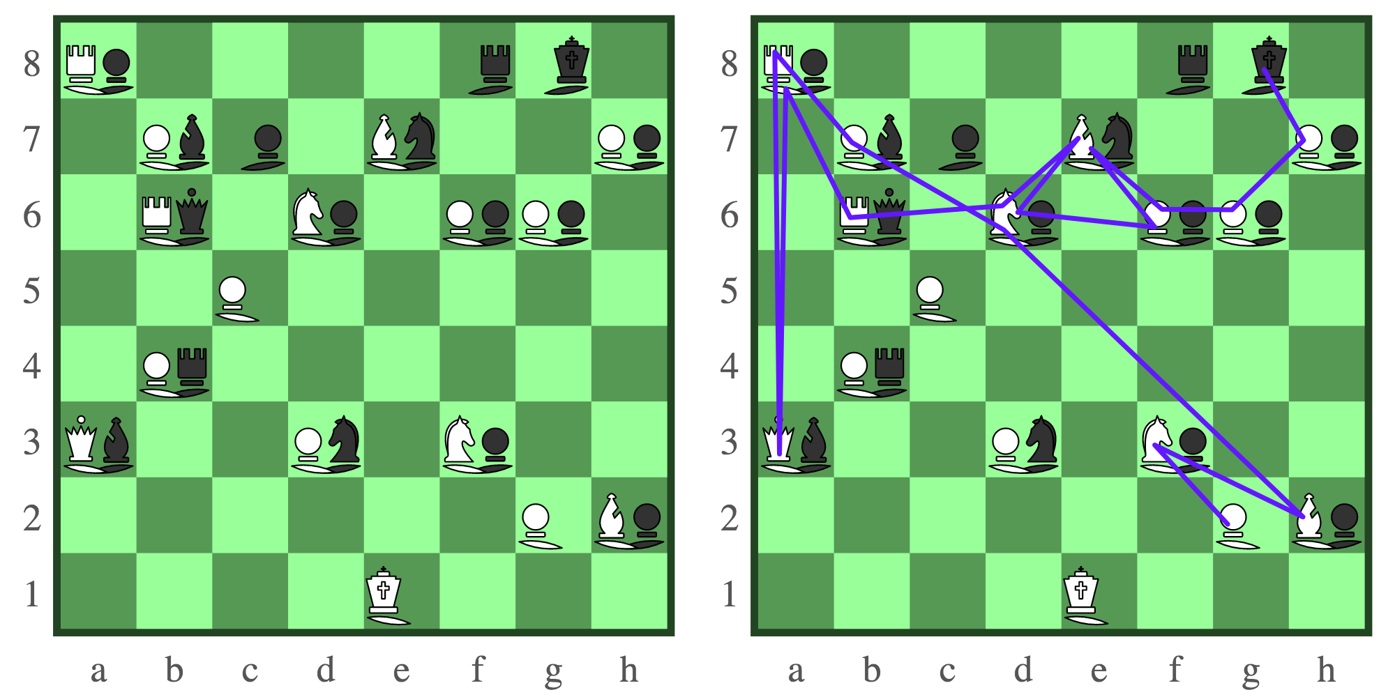 Paco Sako Peace Chess Game