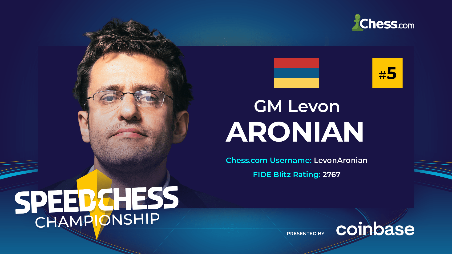 Speed ​​Chess Championship 2021 Levon Aronian Main Event