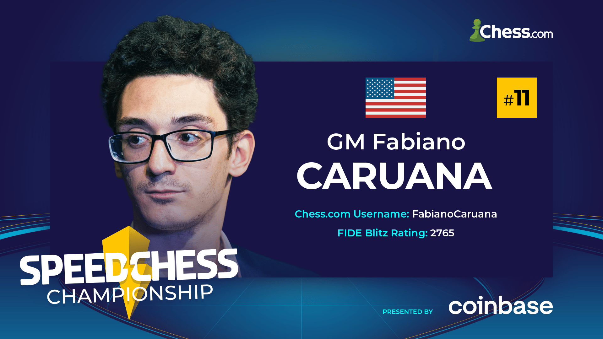 Fabiano Caruana Speed ​​Chess Championship 2021