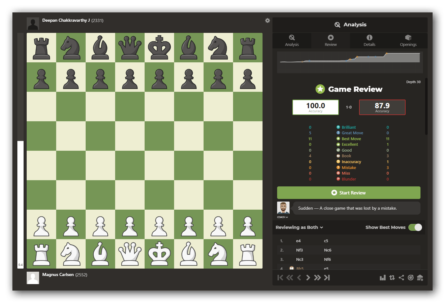 Alguém já foi capaz de vencer o Stockfish no xadrez? - Quora
