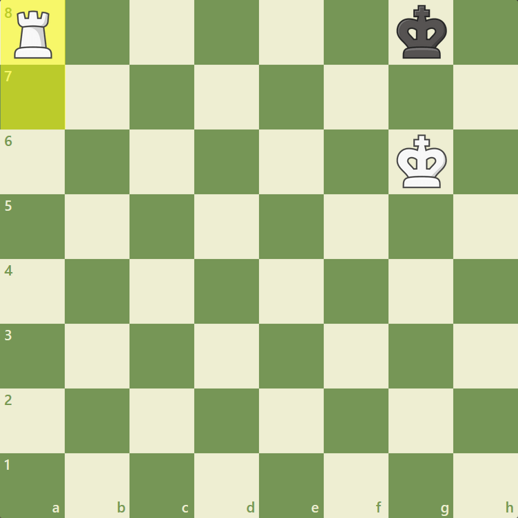 How To Checkmate With Only A Rook And A Knight - Chess Game Strategies
