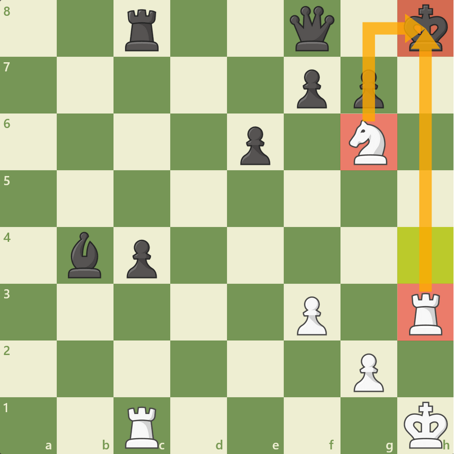 How often do you get a double check with en passant? - Chess