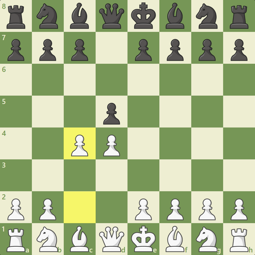 All Chess Openings in 3 Hours 