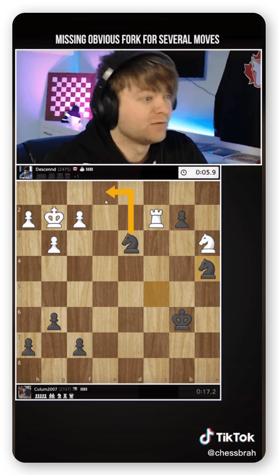 chess moves texting meme｜TikTok Search