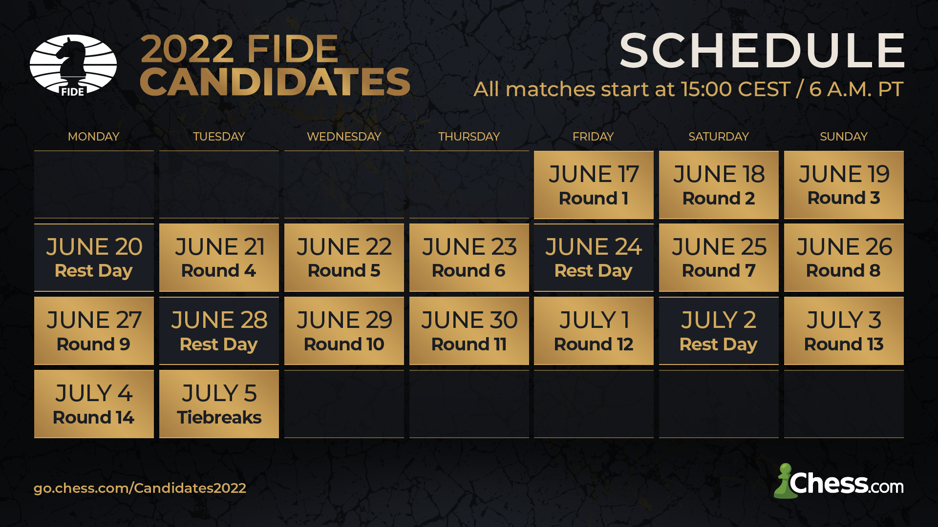 Event: FIDE Candidates Tournament 2022 - Round 12 : r/chess