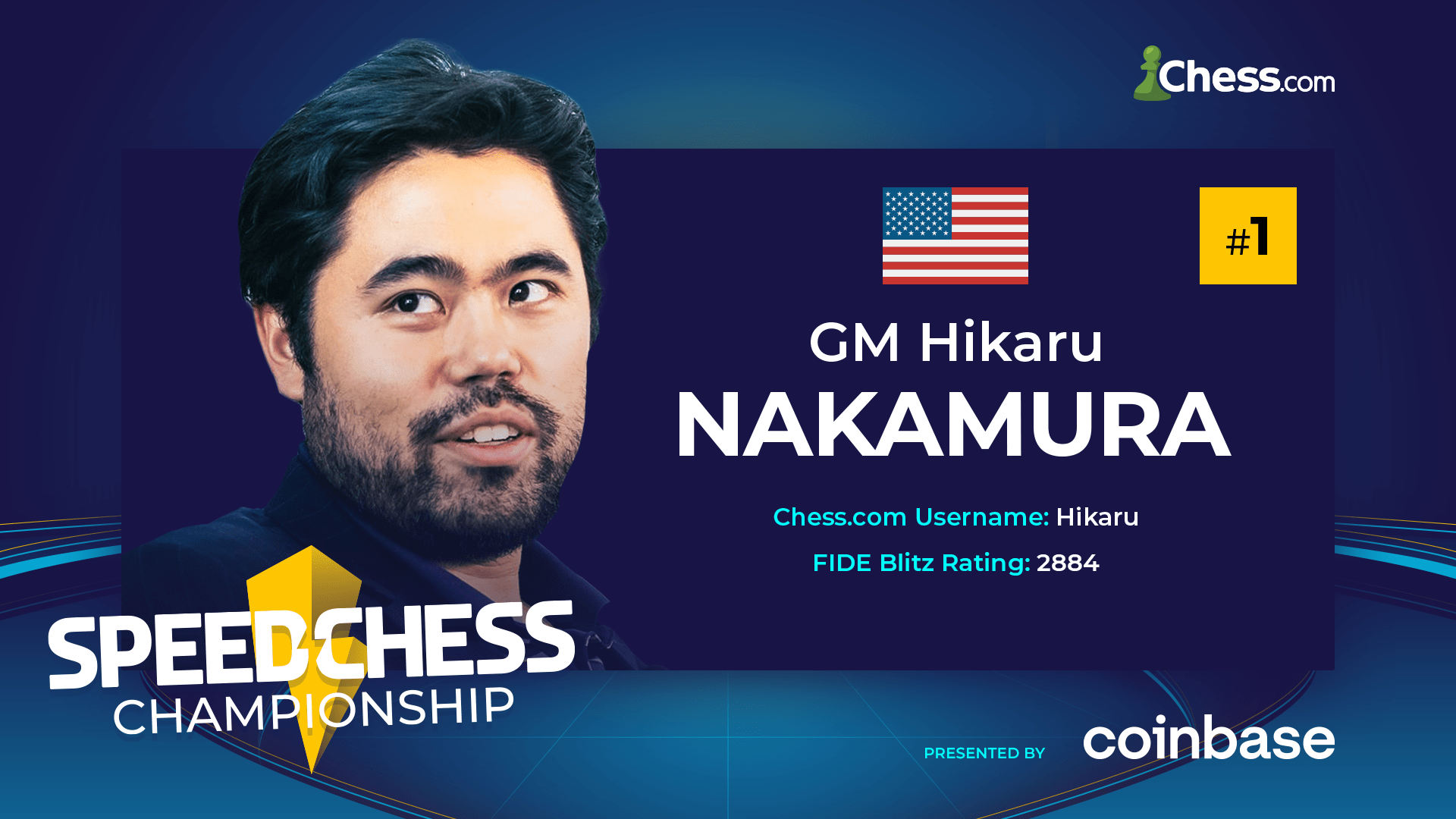2021 Speed ​​Chess Championship Main Event Hikaru Nakamura