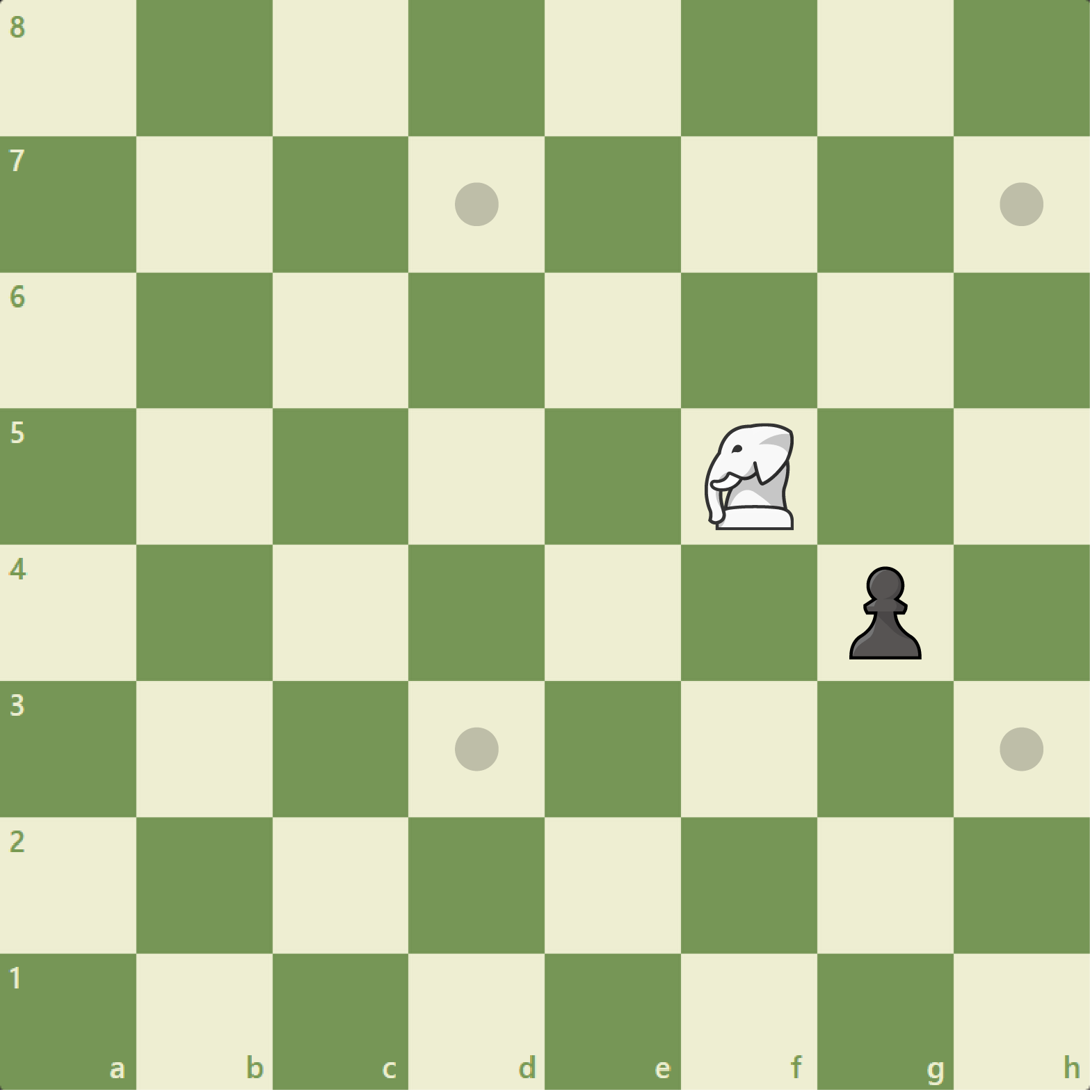 Unusual Chess Pieces: Elephants.