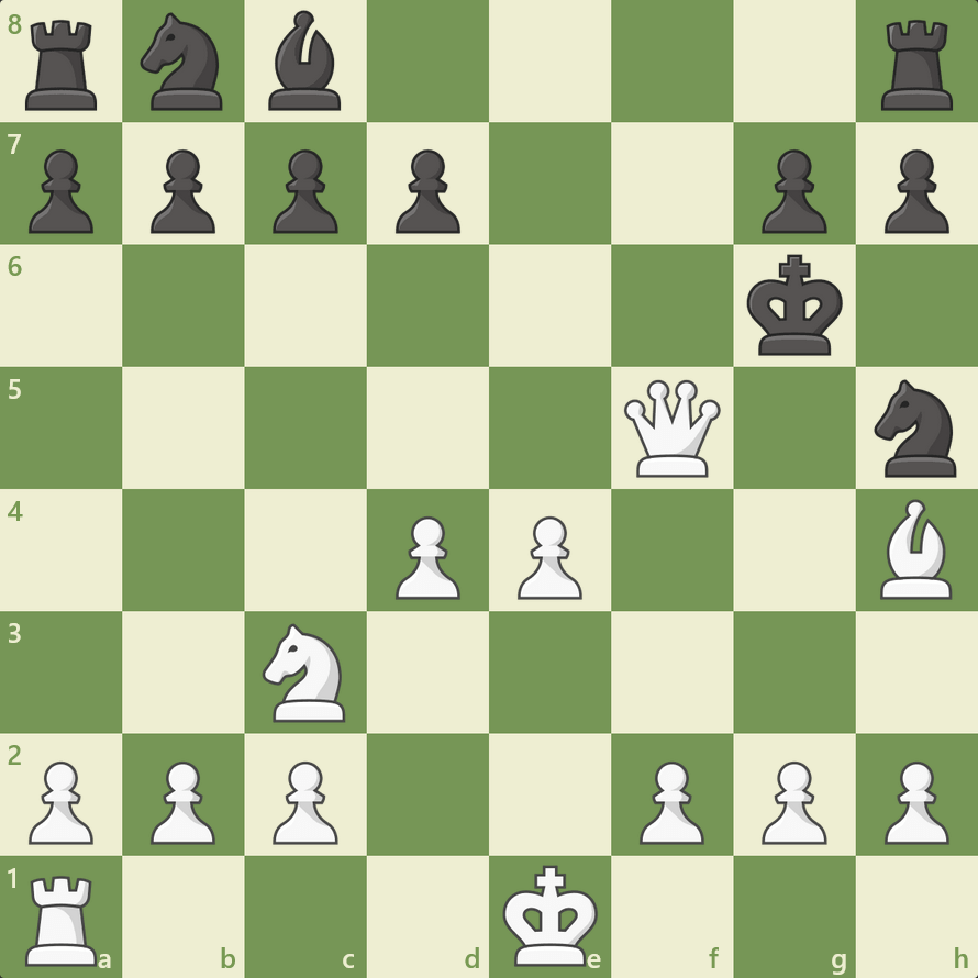 The Queen's Gambit: Every Chess Position 