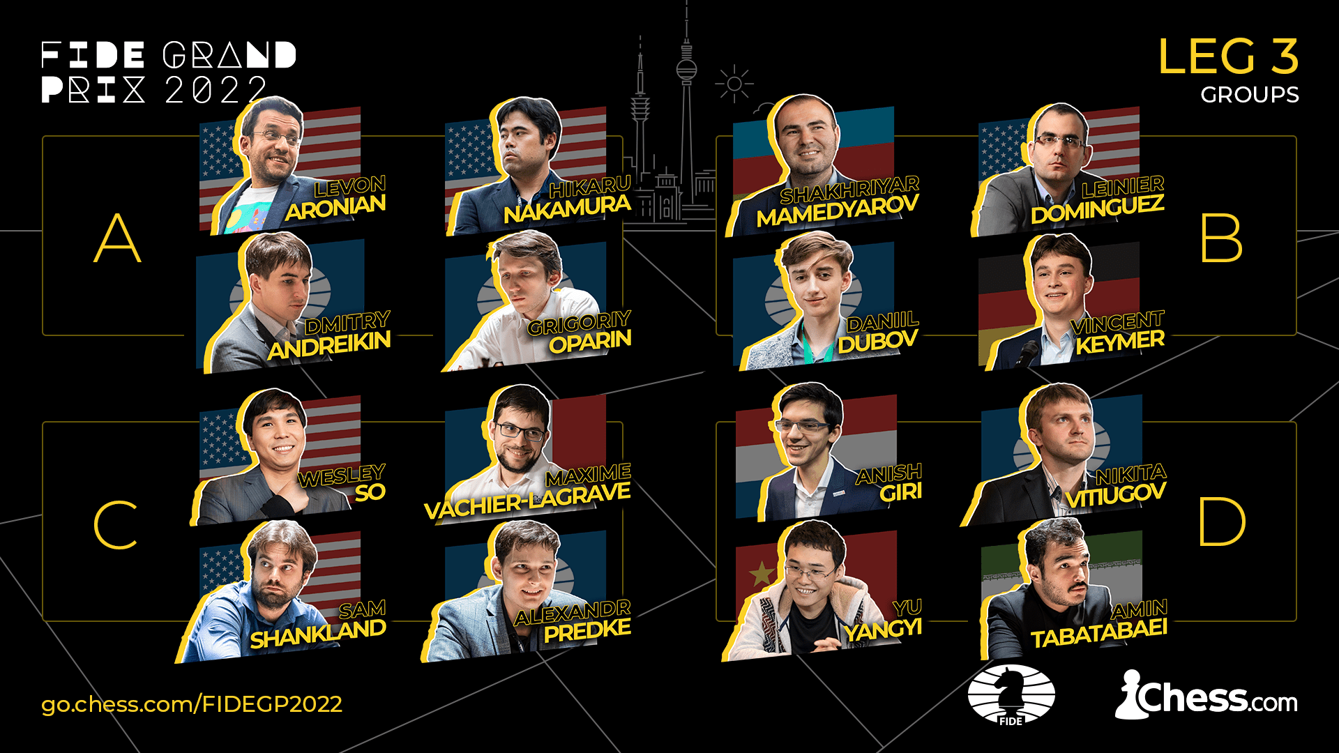 FIDE Candidates 2022