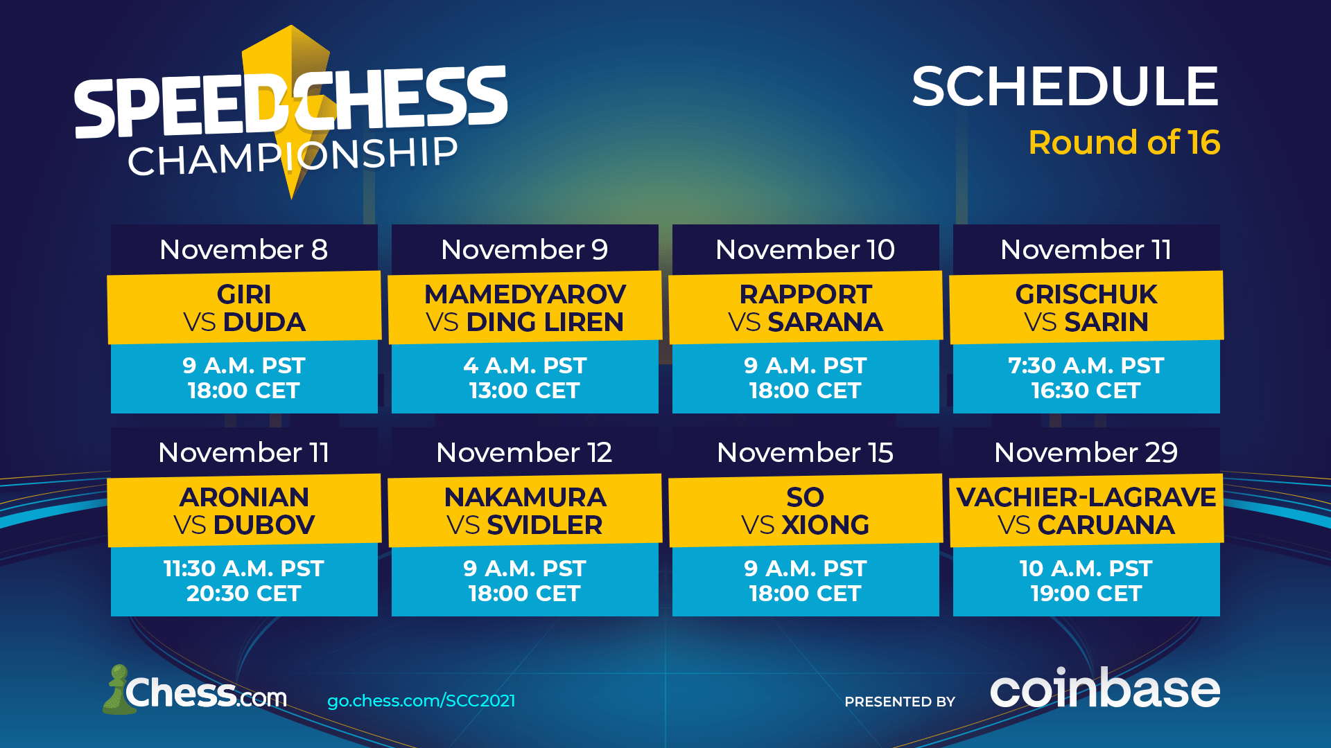 2021 Speed ​​Chess Championship Main Event Schedule